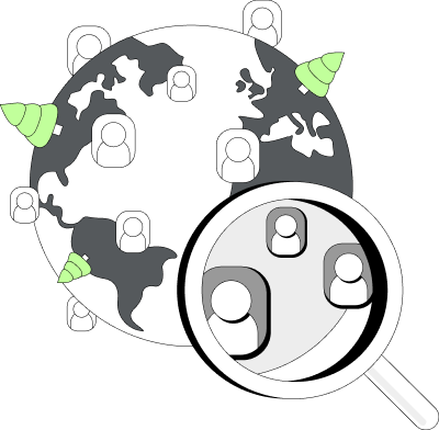 Curated Operators