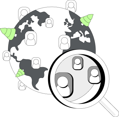 Curated Operators